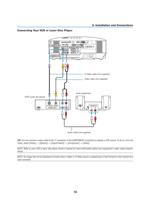 Page 2818
AUDIO INLRAUDIO OUTLRVIDEO OUTS-VIDEO VIDEO
S-VIDEO IN
VIDEO INAUDIO IN
2. Installation and Connections
Connecting Your VCR or Laser Disc Player
S-Video cable (not supplied)
Video cable (not supplied)
VCR/ Laser disc player
Audio equipment
Audio cable (not supplied)
TIP: You can connect a video cable to the Y connector of the COMPONENT connectors to display a VCR source. To do so, from the
menu, select [Setup] 
→ [Options] → [Signal Select] → [Component] → [Video].
NOTE: Refer to your VCR or laser...