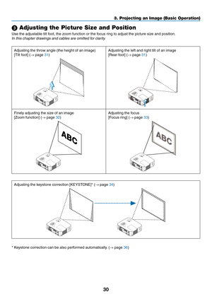 Page 3930
3. Projecting an Image (Basic Operation)
 Adjusting the Picture Size and Position
Use	the	adjustable	tilt	foot,	the	zoom	function	or	the	focus	ring	to	adjust	the	picture	size	and	position.
In this chapter drawings and cables are omitted for clarity.
Adjusting	the	throw	angle	(the	height	of	an	image)
[Tilt	foot]	(→ page 31)
Adjusting the left and right tilt of an image
[Rear	foot]	(→ page 31)
Finely	adjusting	the	size	of	an	image
[Zoom	function]	(→ page 32)
Adjusting the focus
[Focus	ring]	(→ page...