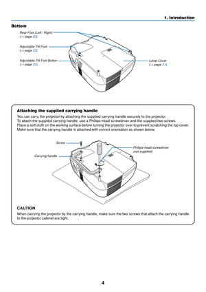 Page 124
1. Introduction
Adjustable Tilt Foot(→ page  22)
Rear Foot (Left / Right)
(→ page  22)
Adjustable Tilt Foot Button (
→ page  22) Lamp Cover
(→ page  51)
Carrying handle Screw
Phillips-head screwdriver
(not supplied)
Attaching the supplied carrying handle
You can carry the projector by attaching the supplied carrying handle sec\
urely to the projector.
To attach the supplied carrying handle, use a Phillips-head screwdriver a\
nd the supplied two screws.
Place a soft cloth on the working surface before...
