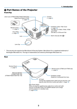 Page 11
3
MENUSELE C TLA M P
S TA TU S
P O W ERO
N/S TAND  BYS
O URCEAUTO  ADJ.
EN TE RE
XIT
F O CUSZO OM
1. Introduction
  Part Names of the Projector
Front/Top
FO CUS
M
EN USELE C T
L A M P
S TA TU S
P O W ERO N/S TA ND B Y S
O URCE A
UTO  A DJ.E N TE REXI
T
Z O OM
Zoom Lever (VT695/VT595/VT590/VT490/VT59)Digital Zoom Button (VT49)
(→ page 24)
Controls
(→ page  5)
Lens
Lens Cap
Built-in Security Slot (  )*
Focus Ring
(→ page  24)
Remote sensor
(→ page  8) Ventilation (inlet) / Filter Cover
(→ page  50)
Two...