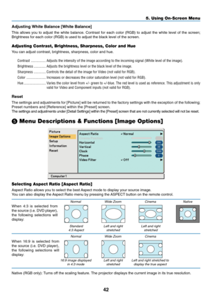 Page 50
42
5. Using On-Screen Menu
NormalStandard
4:3 Aspect
When 16:9 is selected from
the source (i.e. DVD player),
the following selections will
display:
Normal
16:9 image displayed in 4:3 mode Wide Zoom Cinema Native
Left and rightstretched Left and right
stretched
Wide Zoom Cinema
Left and rightstretched Left and right stretched to
display the true aspect
When 4:3 is selected from
the source (i.e. DVD player),
the following selections will
display:
Adjusting White Balance [White Balance]
This allows you to...