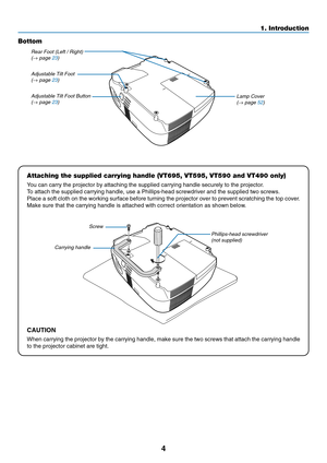 Page 12
4
1. Introduction
Adjustable Tilt Foot(→ page  23)
Rear Foot (Left / Right)
(→ page  23)
Adjustable Tilt Foot Button (
→ page  23) Lamp Cover
(→ page  52)
Carrying handle Screw
Phillips-head screwdriver
(not supplied)
Attaching the supplied carrying handle (VT695, VT595, VT590 and VT490 o\
nly)
You can carry the projector by attaching the supplied carrying handle sec\
urely to the projector.
To attach the supplied carrying handle, use a Phillips-head screwdriver a\
nd the supplied two screws.
Place a...
