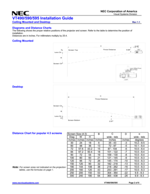 Page 2
NEC Corporation of America 
                     Visual Systems Division 
VT490/590/595 Installation Guide 
Ceiling Mounted and Desktop                         Rev 1.1 
www.necvisualsystems.com                                                                                        VT490/590/595        Page 2 of 6 
 
Diagrams and Distance Charts 
The following shows the proper relative positions of the projector and screen. Refer to the table to determine the position of 
installation. 
Distances are in...