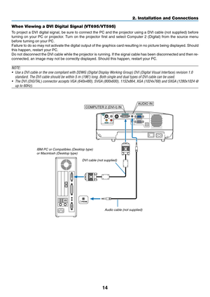 Page 22
14
2. Installation and Connections
When Viewing a DVI Digital Signal (VT695/VT595)
To project a DVI digital signal, be sure to connect the PC and the projec\
tor using a DVI cable (not supplied) before
turning on your PC or projector. Turn on the projector first and select Computer 2 (Digital) from the so\
urce menu
before turning on your PC.
Failure to do so may not activate the digital output of the graphics car\
d resulting in no picture being displayed. Should
this happen, restart your PC.
Do not...