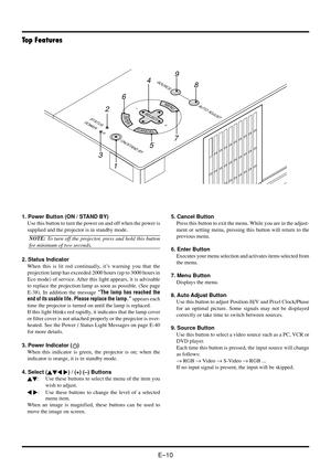 Page 16E–10
Top Features
1. Power Button (ON / STAND BY)
Use this button to turn the power on and off when the power is
supplied and the projector is in standby mode.
NOTE: To turn off the projector, press and hold this button
for minimum of two seconds.
2. Status Indicator
When this is lit red continually, it’s warning you that the
projection lamp has exceeded 2000 hours (up to 3000 hours in
Eco mode) of service. After this light appears, it is advisable
to replace the projection lamp as soon as possible. (See...