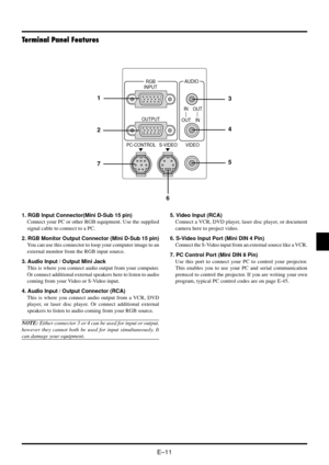 Page 17E–11
RGB
INPUT
OUTPUTAUDIO
IN
IN OUTOUT
PC-CONTROL S-VIDEO VIDEO
Terminal Panel Features
1
1. RGB Input Connector(Mini D-Sub 15 pin)
Connect your PC or other RGB equipment. Use the supplied
signal cable to connect to a PC.
2. RGB Monitor Output Connector (Mini D-Sub 15 pin)
You can use this connector to loop your computer image to an
external monitor from the RGB input source.
3. Audio Input / Output Mini Jack
This is where you connect audio output from your computer.
Or connect additional external...