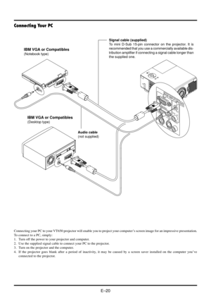 Page 26E–20
RGB
INPUT
OUTPUTAUDIO
IN
IN OUTOUT
PC-CONTROL S-VIDEOVIDEORGB INPUT
AUDIO
Connecting Your PC
IBM VGA or Compatibles
(Notebook type)Signal cable (supplied)
To mini D-Sub 15-pin connector on the projector. It is
recommended that you use a commercially available dis-
tribution amplifier if connecting a signal cable longer than
the supplied one.
IBM VGA or Compatibles
(Desktop type)
Audio cable
(not supplied)
Connecting your PC to your VT650 projector will enable you to project your computer’s screen...