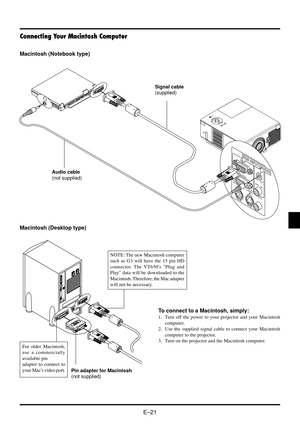 Page 27E–21
RGB
INPUT
OUTPUTAUDIO
IN
IN OUTOUT
PC-CONTROLS-VIDEOVIDEORGB INPUT
AUDIO
1ON
DIP
2
34
56
To connect to a Macintosh, simply:
1. Turn off the power to your projector and your Macintosh
computer.
2. Use the supplied signal cable to connect your Macintosh
computer to the projector.
3. Turn on the projector and the Macintosh computer.
Connecting Your Macintosh Computer
Macintosh (Desktop type)
Audio cable
(not supplied)
For older Macintosh,
use a commercially
available pin
adapter to connect to
your Macs...