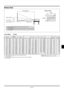 Page 23E–17
Screen (inch)
Distance Chart
NOTE: Distances may vary +/–5%.
Lens Offset 5.5mm
B = Vertical distance between lens center and screen center
C = Throw distance
D = Vertical distance between lens center and bottom of screen for desktop
α = Throw angle
Screen Size (Diagonal)
inch mm inch mm inch mm inch mm inch mm - inch mm inch mm degree - degree25 635 20 508 15 381 6 153 - - - 42 1077 1 38 - - 8.130 762 24 610 18 457 7 183 42 1077 - 51 1301 2 45 9.7 - 8.040 1016 32 813 24 610 10 244 57 1450 - 69 1749...