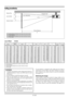 Page 24E–18
WARNING
•Installing your projector on the ceiling must be done by a
qualified technician. Contact your NEC dealer for more
information.
* Do not attempt to install the projector yourself.
•Only use your projector on a solid, level surface. If the
projector falls to the ground, you can be injured and the
projector severely damaged.
•Do not use the projector where temperatures vary greatly.
The projector must be used at temperatures between 32˚F
(0˚C) and 95˚F (35˚C).
•Do not expose the projector to...