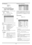 Page 40E–34
Projector Options
Allows you to set preferences for the on-screen menu.

This feature allows you to select two menu modes: one has
basic functionality and the other more advanced functional-
ity.
Basic Mode: This is the normal mode.
Advanced Mode:This mode is used for advanced users.

You can choose one of seven languages for on-screen in-
structions. The options are: English, German, French, Ital-
ian, Spanish, Swedish and Japanese.
NOTE: The “Language” setting cannot be reset back to
“English”...