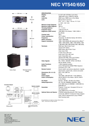 Page 2SPECIFICATION
Display: 3 x 0.9” with LCD Micro Lens Array
Lamp: 160W NSH Lamp (130W Eco Mode)
Lamp life: 2000hours, 3000hours in Eco Mode
Lens: Manual Zoom and focus
F
2.0– 2.3, f = 35.8– 43 mm / F1.7-2.0
f = 33.5 – 40.1 mm
Minimum Image Diagonal: 63cm
Maximum Image Diagonal: 762cm
Throwing Distance: 11 – 11.2m
Projection factor: 1.95-2.3/1.8-2.15
Brightness (ANSI lumen): 1000(800in Eco Mode) / 1500 (1200in 
Eco Mode)
Contrast ratio: 400:1
Colour reproduction: 16.77million
Frequency: Horizontal:...