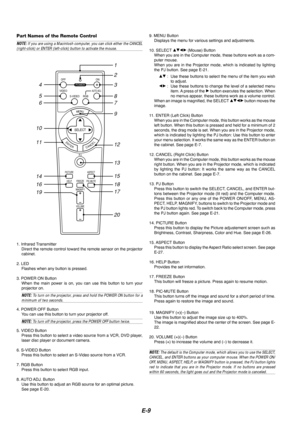 Page 11E-9
Part Names of the Remote Control
NOTE: If you are using a Macintosh computer, you can click either the CANCEL(right-click) or ENTER (left-click) button to activate the mouse.
1. Infrared Transmitter
Direct the remote control toward the remote sensor on the projector
cabinet.
2. LED Flashes when any button is pressed.
3. POWER ON Button When the main power is on, you can use this button to turn your
projector on.
NOTE:  To turn on the projector, press and hold the POWER ON button for aminimum of two...