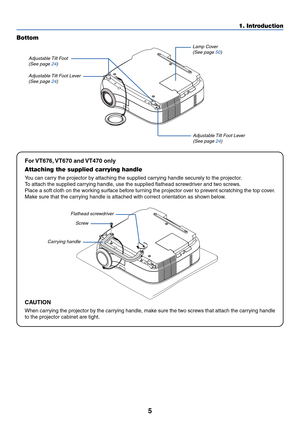 Page 125
1. Introduction
For VT676, VT670 and VT470 only
Attaching the supplied carrying handle
You can carry the projector by attaching the supplied carrying handle securely to the projector.
To attach the supplied carrying handle, use the supplied flathead screwdriver and two screws.
Place a soft cloth on the working surface before turning the projector over to prevent scratching the top cover.
Make sure that the carrying handle is attached with correct orientation as shown below.
Bottom
Adjustable Tilt...