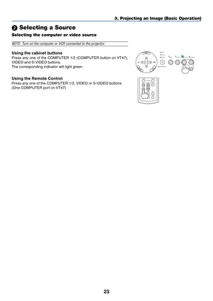 Page 3023
3. Projecting an Image (Basic Operation)
 Selecting a Source
Selecting the computer or video source
VIDEO S-VIDEO COMPUTER-1 COMPUTER-2
LAMP
STATUS
POWER
AUTO
ADJ.ON/STAND BY
SELECT
VOLUMEL-CLICK
MOUSER-CLICK
AUTO ADJ.
ASPECT HELP
FREEZE PICTURE
S-VIDEOVIDEOCOMPUTER1
2
NOTE: Turn on the computer or VCR connected to the projector.
Using the cabinet buttons
Press any one of the COMPUTER 1/2 (COMPUTER button on VT47),
VIDEO and S-VIDEO buttons.
The corresponding indicator will light green.
Using the...