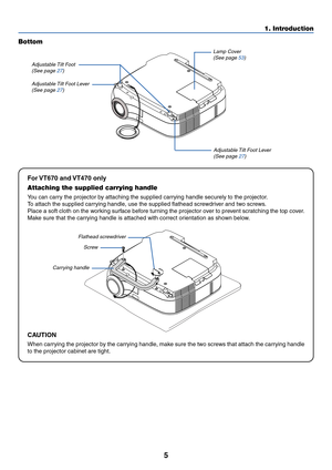 Page 12
5
1. Introduction
For VT670 and VT470 only
Attaching the supplied carrying handle
Y ou can carry the projector by attaching the supplied carrying handle securely to the projector.
To  attach the supplied carrying handle, use the supplied flathead screwdriver and two screws.
Place a soft cloth on the working surface before turning the projector over to prevent scratching the top cover.
Make sure that the carrying handle is attached with correct orientation as shown below.
Bottom
Adjustable Tilt Foot (See...