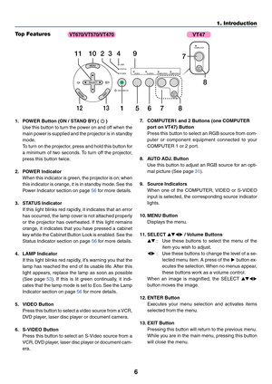 Page 13
6
1. Introduction
T op Features
LAMP
STATUS
POWER VIDEO
AUTO
ADJ.
S-VIDEO COMPUTER-1 COMPUTER-2
AUTO ADJ.
COMPUTER
ON/STAND BY
SELECT
12 13
10 2 3 4
11
1567 7
89
8
1. POWER Button (ON / STAND BY) (  )
Use this button to turn the power on and off when the
main power is supplied and the projector is in standby
mode.
To  turn on the projector, press and hold this button for
a minimum of two seconds. To turn off the projector,
press this button twice.
2. POWER Indicator When this indicator is green, the...