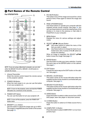 Page 15
8
1. Introduction
 Part Names of the Remote Control
NOTE: If you are using a Macintosh computer, you can click
either the MOUSE R-CLICK or MOUSE L-CLICK button to
activate the mouse.
1. Infrared Transmitter Direct the remote control toward the remote sensor
on the projector cabinet.
2. POWER ON Button When the main power is on, you can use this button
to turn your projector on.
NOTE: To turn on the projector, press and hold the POWER
ON button for a minimum of two seconds.
3. POWER OFF ButtonYou can...