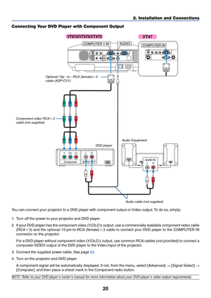 Page 27
20
AUDIO INLRAUDIO OUT
LR
Component
YCbCr
AC IN
AUDIO OUTMONITOR  OUTPC CONTROLAUDIOS-VIDEO IN
COMPUTER 2 IN
VIDEO IN COMPUTER 1 INAUDIOL/MONOR
AUDIOL/MONOR
COMPUTER 1 INAUDIO 
AUDIO
S-VIDEO INVIDEO IN COMPUTER IN
MONITOR  OUT PC CONTROLL/MONOR
COMPUTER IN
AUDIO
2. Installation and Connections
Y
ou can connect your projector to a DVD player with component output or Video output. To do so, simply:
1. Turn off the power to your projector and DVD player.
2. If your DVD player has the component video...