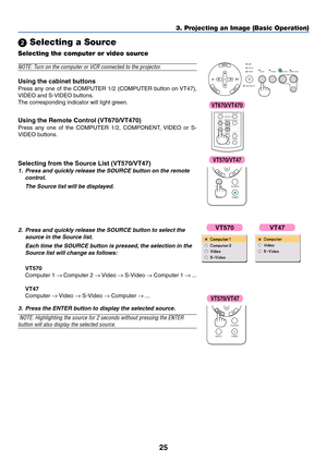 Page 32
25
3. Projecting an Image (Basic Operation)
 Selecting a Source
Selecting the computer or video source
VIDEO S-VIDEO COMPUTER-1 COMPUTER-2
LAMP
STATUS
POWER
AUTO
ADJ.ON/STAND BY
SELECT
VOLUMEL-CLICK
MOUSER-CLICK
AUTO ADJ.
ASPECT HELP
FREEZE
PICTURE
S-VIDEO VIDEOCOMPUTER1
2
NOTE: Turn on the computer or VCR connected to the projector.
Using the cabinet buttons
Press any one of the COMPUTER 1/2 (COMPUTER button on VT47),
VIDEO and S-VIDEO buttons.
The corresponding indicator will light green.
Using the...