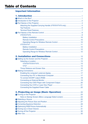 Page 6
v
Table of Contents
Important Information ........................................................................\
.i
1. Introduction........................................................................\
..............1
  Whats in the Box? ........................................................................\
................................ 1
  Introduction to the Projector ........................................................................\
................. 2
  Part Names of the...