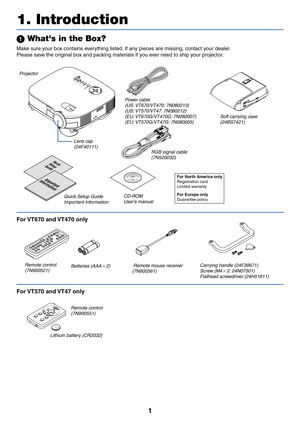 Page 8
1
 Whats in the Box?
Make sure your box contains everything listed. If any pieces are missing, contact your dealer.
Please save the original box and packing materials if you ever need to ship your projector.
Z
O O
MF
O
CUS
SELECTLA
MP
S TA TUS
POW ER
VIDE O
S-VIDEO
COMP
UTER- 1
COM
PUT ER-2
O N/ST AND BY
AUTO
AD J.Projector
Lens cap
(24F40111) Pow
er cable
(US: VT670/VT470:  7N080213) (US: VT570/VT47:  7N080212)(EU: VT670G/VT470G:  7N080007)(EU: VT570G/VT47G:  7N080005)
RGB signal cable(7N520032) Soft...