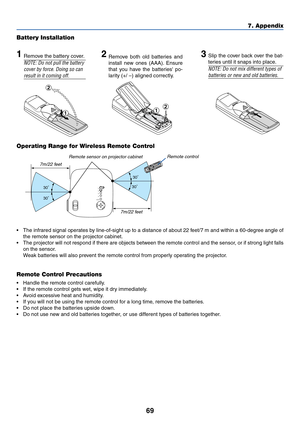 Page 76
69
7. Appendix
30Ã
30 Ã
30 Ã
30
Ã
Battery Installation
1Remove the battery cover.
NOTE: Do not pull the battery
cover by force. Doing so can
result in it coming off.
2Remove both old batteries and
install new ones (AAA). Ensure
that you have the batteries po-
larity (+/ –) aligned correctly.3Slip the cover back over the bat-
teries until it snaps into place.
NOTE: Do not mix different types of
batteries or new and old batteries.
Remote sensor on projector cabinet Remote control
7m/22 feet
7m/22...