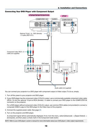 Page 2518
AUDIO INLRAUDIO OUT
LR
Component
YCbCr
AC IN
AUDIO OUTMONITOR  OUTPC CONTROLAUDIOS-VIDEO INCOMPUTER 2 IN
VIDEO INCOMPUTER 1 INAUDIOL/MONOR
AUDIOL/MONOR
COMPUTER 1 INAUDIO 
AUDIO
S-VIDEO INVIDEO INCOMPUTER IN
MONITOR  OUTPC CONTROLL/MONOR
COMPUTER IN
AUDIO
2. Installation and Connections
You can connect your projector to a DVD player with component output or Video output. To do so, simply:
1. Turn off the power to your projector and DVD player.
2. If your DVD player has the component video (Y,Cb,Cr)...