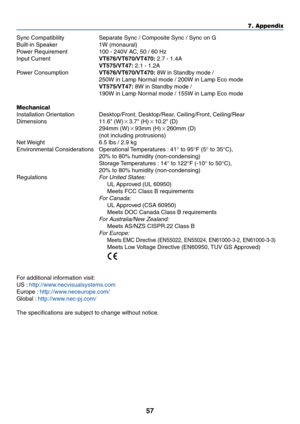 Page 6457
7. Appendix
Sync Compatibility Separate Sync / Composite Sync / Sync on G
Built-in Speaker 1W (monaural)
Power Requirement 100 - 240V AC, 50 / 60 Hz
Input CurrentVT676/VT670/VT470: 2.7 - 1.4A
VT575/VT47: 2.1 - 1.2A
Power ConsumptionVT676/VT670/VT470: 8W in Standby mode /
250W in Lamp Normal mode / 200W in Lamp Eco mode
VT575/VT47: 8W in Standby mode /
190W in Lamp Normal mode / 155W in Lamp Eco mode
Mechanical
Installation Orientation Desktop/Front, Desktop/Rear, Ceiling/Front, Ceiling/Rear
Dimensions...