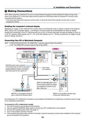 Page 2215
2. Installation and Connections
 Making Connections
NOTE: When using with a notebook PC, be sure to connect between the projector and the notebook PC before turning on the
power to the notebook PC. In most cases signal cannot be output from RGB output unless the notebook PC is turned on after
connecting with the projector.
*If the screen goes blank while using your remote control, it may be the result of the computers screen-saver or power
management software.
AC IN
AUDIO OUTMONITOR  OUTPC...