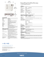 Page 2NEC 100528
For more information, call 1.800.NEC.INFO 
or visit www.necvisualsystems.com
NEC is a registered trademark of NEC Corporation.
All other trademarks arethe property of their respective owners.
All specifications subject to change without notice.
NEC Solutions (America), Inc.
Visual Systems Division
1250 Arlington Heights Rd., Suite 400
Itasca, IL 601431248
OPTICALDisplay Technology 0.7” LCD
Resolution Native:  XGA 1024 x 768
Maximum: UXGA 1600x1200Light Output (lumens) 2500 normal/1900...