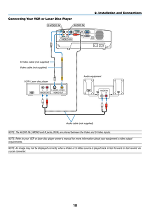 Page 26
18
2. Installation and Connections
Connecting Your VCR or Laser Disc Player
NOTE: The AUDIO IN L/MONO and R jacks (RCA) are shared between the Vid\
eo and S-Video inputs.
NOTE: Refer to your VCR or laser disc player owners manual for more inf\
ormation about your equipments video output
requirements.
NOTE: An image may not be displayed correctly when a Video or S-Video so\
urce is played back in fast-forward or fast-rewind via
a scan converter.
AUDIO INLRAUDIO OUTLRVIDEO OUTS-VIDEO VIDEO
AUDIO OUT
AUDIO...