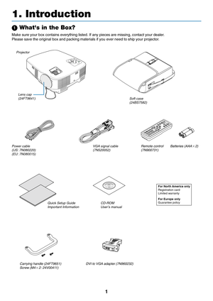 Page 9
1
MENUSEL EC TL
A M P
S T
A TU
S
P O
W ERO N/
S TA ND
 B YS
O URCEAU
TO  A D
J.E N TE RE
XIT
FOC USZOOM
Projector
Lens cap(24FT9641)
Power cable(US: 7N080220)(EU: 7N080015) VGA signal cable
(7N520052) Soft case
(24BS7582)
CD-ROMUser’s manual
For North America only
Registration card
Limited warranty
For Europe only
Guarantee policy
Quick Setup GuideImportant Information
1. Introduction
V O LU M E
S
-V IDEO
V
ID EO
L
-C LIC K
ENTEREXIT
M
EN U U
P
M
AG NIF Y P
AG E
O
FF
PO W ER O
N
P IC -M UTED O W...