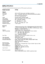Page 64
56
7. Appendix
 Specifications
This section provides technical information about the VT700 projectors \
performance.
Model Number VT700
Optical
LCD Panel 0.63 p-Si TFT active-matrix with Micro Lens Array
Resolution 1024   768 pixels* native, up to UXGA with Advanced AccuBlend
Lens Manual zoom and manual focus F1.7 - 2.0   f=18.9 - 22.7 mm
Lamp 210 W AC lamp (172W Eco mode)
Light Output** 3000 lumens (approx. 80% in Eco mode)
Contrast Ratio 500: 1 (full white: full black)
Image Size (Diagonal) 21 - 300...