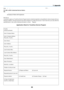 Page 74
66
7. Appendix
TO: NEC or NECs Authorized Service Station:
FM:
(Company & Name with signature)
Dear Sir (s),
I would like to apply your TravelCare Service Program based on attached registration and qualificati\
on sheet and agree with you r
following conditions, and also the Service fee will be charged to my cre\
dit card account, if I dont return the Loan units with in the
specified period. I also confirm following information is correct.     R\
egards.
Application Sheet for TravelCare Service Program...