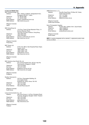 Page 122122
In Asia and Middle East
NEC Viewtechnology,  Ltd.
Address: 686-1, Nishioi, Oi-Machi, Ashigarakami-Gun,
Kanagawa 258-0017, Japan
Telephone: +81 465 85 2369
Fax Line: +81 465 85 2393
Email Address: support_pjweb@nevt.nec.co.jp
WEB Address: http://www.nec-pj.com
(Regions Covered)
Japan*
NEC Hong Kong Ltd.
Address: 11th Floor, Tower B, New Mandarin Plaza, 14
Science Museum Road,
Tsim Sha Tsui East, Kowloon, Hong Kong
Telephone: +852 2369 0335
Fax Line: +852 2795 6618
Email Address:...