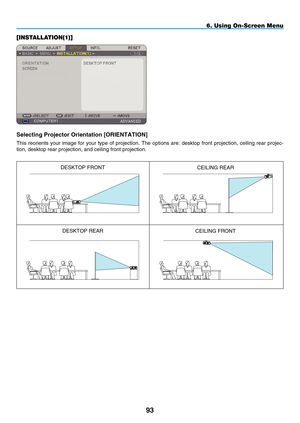 Page 105
9
6. Using On-Screen Menu
[INSTALLATION(1)]
Select  ng  p rojector Or  entat  on [O RIENTATION]
This  reorients  your  image  for  your  type  of  projection.  The  options  are:  desktop  front  projection,  ceiling  rear  projec-
tion, desktop rear projection, and ceiling front projection.
DESKTOP   FRONT
C EILING   REAR
D ESKTOP   REAR
C EILING   FRONT 