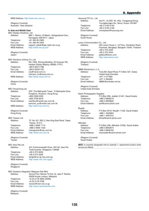 Page 147
1 5
8. Appendix
Hyosung ITX Co., Ltd.
Address:    2nd Fl., Ire B/D. #2, 4Ga, Yangpyeng-Dong,
  Youngdeungpo-Gu, Seoul, Korea 150-967
Telephone: 
  +82 2 2163 4193
Fax Line: 
  +82 2 2163 4196
Email Address: 
  moneybear@hyosung.com
(Regions Covered)South Korea
Lenso Communication Co., Ltd.Address:  292 Lenso House 4, 1st Floor, Srinakarin Road,     Huamark, Bangkapi, Bangkok 10240, Thailand
Telephone:   +66 2 375 2425
Fax Line:
  +66 2 375 2434
Email Address:
  pattara@lenso.com
WEB Address:...