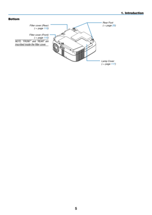 Page 17
5
1. Introduction
Bottom
lamp Cover(→ page 117)
f ilter cover ( r ear)(→ page 115)
filter cover ( f ront)(→ page 115)
NOTE:  “FRONT”  and  “REAR”  are 
inscribed inside the filter cover.
rear  f oot(→ page 25) 