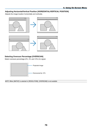 Page 91
79
6. Using On-Screen Menu
Adjust

ng 
h
or

zontal/Vert

cal 
p
os

t

on [
hORIZONTAL
/V
ERTICAL
 
pOSITION
]
Adjusts the image location horizontally and vertically.
Select  ng Overscan  p ercentage [O VERSCAN]
Select overscan percentage (0%, 5% and 10%) for signal.
Projected image
Overscaned by 10%
NOTE: When [NATIVE] is selected in [RESOLUTION], [OVERSCAN] is not available. 