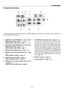 Page 19
7
1. Introduction
Terminal Panel Features
1.  CO mp UTER  1  IN/CO mp ONENT  1  IN  Connector 
( m n   D-Sub 15  p n) (
→page 11, 1, 15)
  
 
AUDIO IN (Stereo 
m
n

 Jack) (
→page 11, 1, 15)

. 
 
CO
mp
UTER 

  IN/CO
mp
ONENT 

  IN  Connector 
(
m
n

 D-Sub 15 
p
n) (
→page 11, 15)
 
AUDIO IN (Stereo 
m
n

 Jack) (
→page 11)

.
  h
D
m
I IN (19 
p
n 
h
D
m
I Type A) (
→page 1 , 14) 
4.
 
S-VIDEO  IN  Connector...