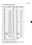 Page 7110-3
10-3. Compatible Input Signal List
Signal Resolution Frequency H. Refresh Rate Dot Clock
( Dots ) ( kHz ) ( Hz ) ( MHz )
NTSC – 15.734 60 –
PAL–15.625 50 –PAL60 – 15.734 60 –SECAM – 15.625 50 –
DVESA 640480 31.47 59.94 25.175IBM 640480 31.47 60 25.175MAC 640480 31.47 60 25.175
MAC 640480 34.97 66.67 31.334MAC 640480 35 66.67 30.24DVESA 640480 37.86 72.81 31.5
DVESA 640480 37.5 75 31.5IBM 640480 39.375 75 31.49DVESA 640480 43.269 85.01 36
IBM 720350 31.469 70.09 28.322DVESA 720400 37.927...