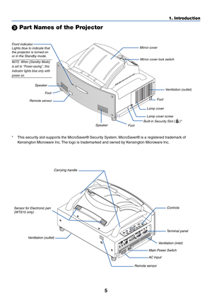 Page 125
1. Introduction
 Part Names of the Projector
*This security slot supports the MicroSaver® Security System. MicroSaver® is a registered trademark of
Kensington Microware Inc. The logo is trademarked and owned by Kensington Microware Inc.
UNLOCK
MIRROR
LOCK
Ventilation (outlet)
Mirror cover
Speaker
Mirror cover lock switch
Foot
Lamp cover screw
Lamp cover
Foot
Speaker
Remote sensor
Front indicator
Lights blue to indicate that
the projector is turned on
or in the Standby mode.
NOTE: When [Standby Mode]...