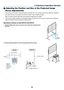 Page 4033
3. Projecting an Image (Basic Operation)
90˚
1. Check whether the screen is set up to be vertical by viewing it from
the side.
 Adjusting the Position and Size of the Projected Image
   (Focus Adjustments)
•After turning on the power, projected images may flicker for 3 to 5 minutes until the lamp lighting is stabilized.
Also after turning on the projector, the picture position may be slightly changed.
Wait 10 minutes until the light status and projected images become stable.
•If the screen is tilted...