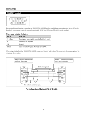 Page 2424
2.INSTALLATION
REMOTE 1 Terminal
This terminal is used for either connecting the ISS-6020/ISS-6020G Switcher or a third party external control device. When the
Switcher is used, connect it with the optional control cable (15-15 pin; 50 ft./16m; CTL-6010) to this terminal.
When used with the Switcher.
Pin No. FUNCTION
1, 2, 6 and 7 Sending and receiving data when the Switcher is used.
9 Identifying the Projector
15 Ground
Others Used inside the Projector. Normally set to OPEN.
When using with the...