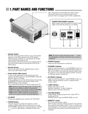 Page 88
1234567
1234567
1234567
1234567
1234567
1234567 1.PART NAMES AND FUNCTIONS.
1Breaker Switch
Press the switch to the ON position to turn on the breaker
and press to the OFF position to turn off the breaker.
When abnormal conditions are encountered, the breaker
will trip and turn the projector off.
If the projector will not be used for an extended period of
time, turn off the breaker by pressing the switch to the
OFF position.
2Remote Sensor
Receives the signal from the supplied remote control
when used...