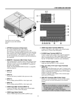 Page 99
POWER ON/OFF
OFF ON
IN OUT POWER STANDBY RCREADY
INDICATOR
REMOTE2
IN OUTOPTION REMOTE1
VIDEO BNC RCA VIDEO S-VIDEO R/Cr G/Y B/Cb H/HV V OSD OUTLAMP
1.PART NAMES AND FUNCTIONS
BOPTION Connectors (D-Sub 9-pin)
For system expansion such as PC-control.
IN: connect to the external equipment such as PC.
OUT: for daisy-chaining multiple projectors and operating
them with the same external equipment. To do so, connect
to a second projectorÕ s IN terminal to relay the input at
the IN terminal of the first...