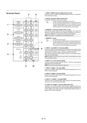 Page 11E – 4
Terminal Panel
INPUT3RGB R/Cr
G/Y
B/Cb
H/HV
VR/Cr Cr
Y G/Y
B/Cb Cb
H/HV
V
OPTIONIN
OUT
REMOTE1
REMOTE2
INPUT7 INPUT8INPUT5
S-VIDEO1
Y
C
S-VIDEO2 VIDEO1 VIDEO2INPUT6
IN
OUT
INPUT2 INPUT1 INPUT4
56
1
2
3
4
910
8 7
1. INPUT 3 RGB Connector (Mini D-Sub 15 pin)
Connect your PC or other analog RGB equipment such as a high-defi-
nition document camera.
2. Option Connector (Mini D-Sub 9 pin)
For system expansion such as PC-control.
IN ................. connect to the external equipment such as PC.
OUT...