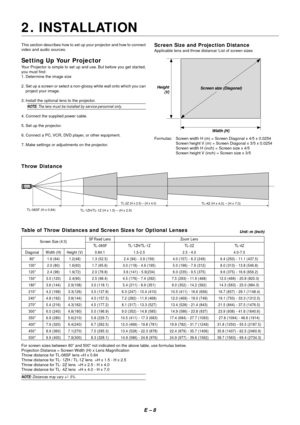 Page 15E – 8
2. INSTALLATION
Formulas: Screen width H (m) = Screen Diagonal x 4/5 x 0.0254
Screen height V (m) = Screen Diagonal x 3/5 x 0.0254
Screen width H (inch) = Screen size x 4/5
Screen height V (inch) = Screen size x 3/5
Diagonal
80
100
120
150
180
210
240
270
300
350
400
450
500Width (H)
1.6 (64)
2.0 (80)
2.4 (96)
3.0 (120)
3.6 (144)
4.2 (168)
4.8 (192)
5.4 (216)
6.0 (240)
6.9 (280)
7.9 (320)
8.9 (360)
9.9 (400)Height (V)
1.2(48)
1.6(60)
1.9(72)
2.4(90)
2.9(108)
3.3(126)
3.8(144)
4.3(162)
4.8(180)...