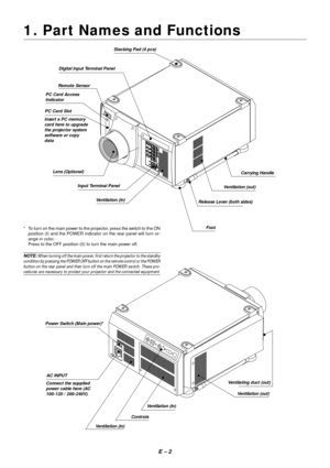 Page 9E – 2
1. Part Names and Functions
Stacking Pad (4 pcs)
Digital Input Terminal Panel
Remote Sensor
PC Card Slot
Insert a PC memory
card here to upgrade
the projector system
software or copy
data
Lens (Optional)
Input Terminal Panel
Ventilation (in)
Foot Release Lever (both sides)Ventilation (out)
* To turn on the main power to the projector, press the switch to the ON
position (I) and the POWER indicator on the rear panel will turn or-
ange in color.
Press to the OFF position (0) to turn the main power...